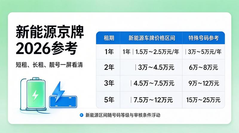 业务洽谈会议